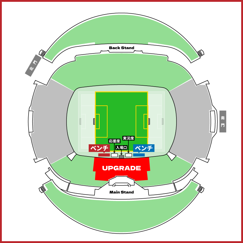 アップグレードエリア